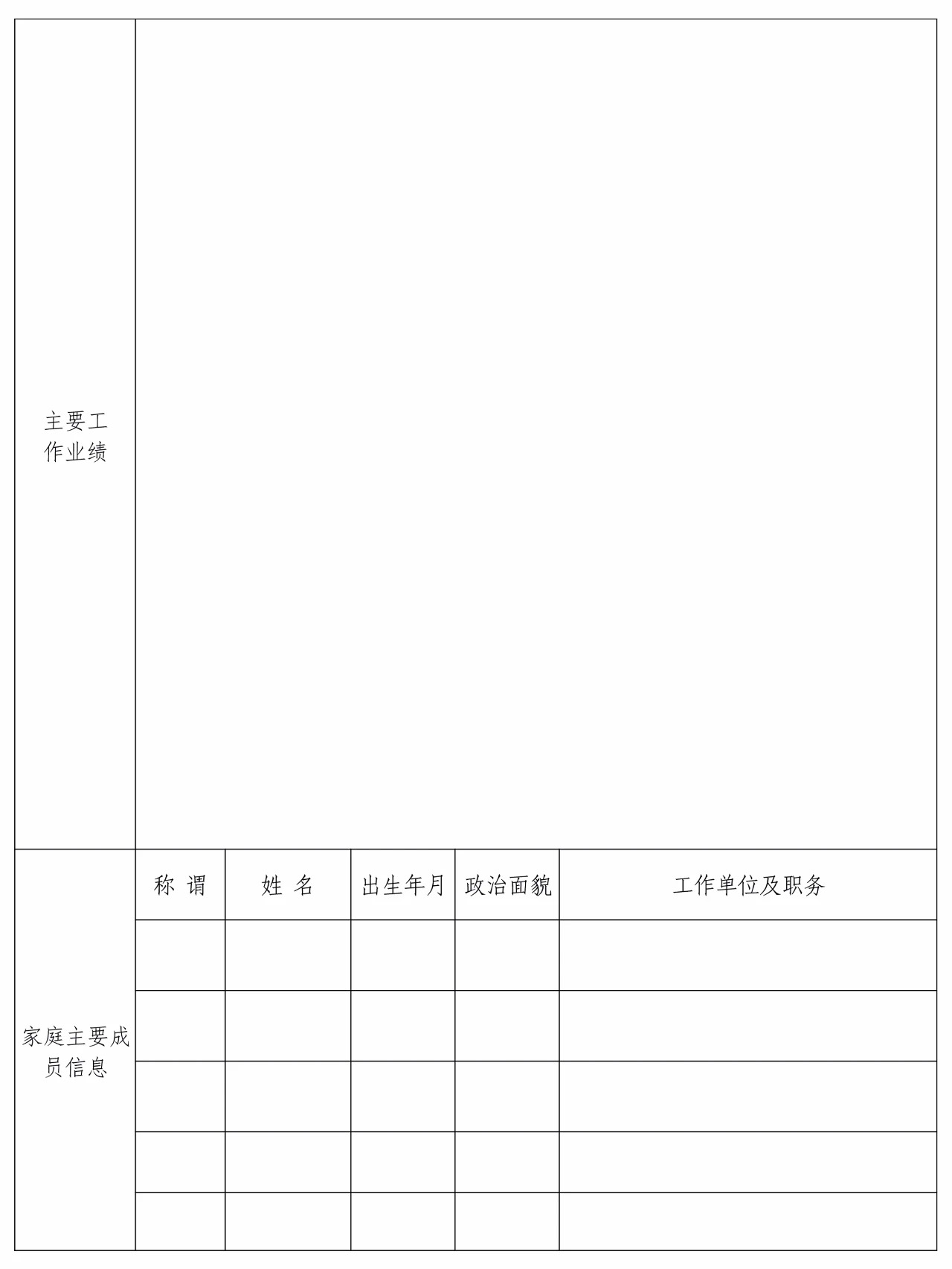 平涼泓源工業(yè)投資發(fā)展有限責任公司招聘公告(圖2)